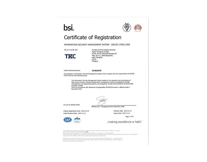 Information Security Management System – ISO/IEC 27001:2022